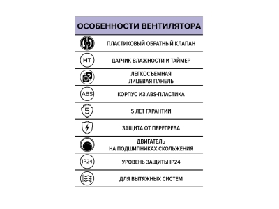 QUADRO 4C HT, Вентилятор накладной QUADRO D100